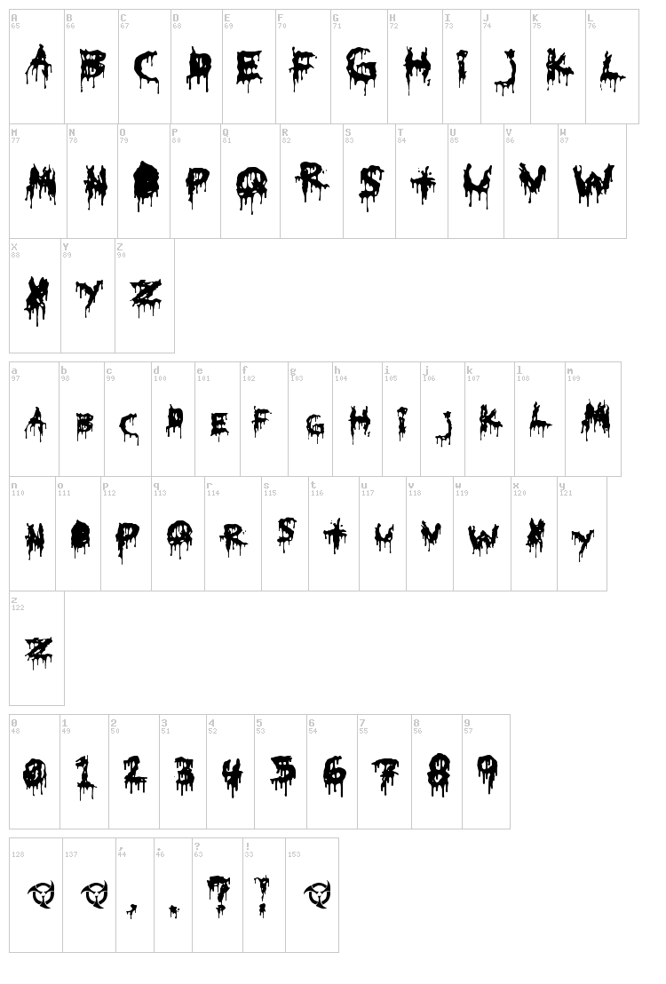 HoMicIDE EFfeCt font map